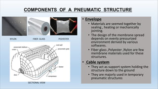 Form Active system | PDF