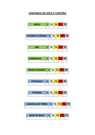CONTROLE DE GOLS E CARTÕES


     ADGU       1 TG TA TV TP



AFONSO CLÁUDIO 1 TG TA TV TP



      ABC       1 TG TA TV TP



 COMERCIAL      1 TG TA TV TP



 BAIXO GUANDU      1 TG TA TV TP



   ITAGUAÇU     1 TG TA TV TP



    ITARANA     1 TG TA TV TP



LARANJA DA TERRA    1 TG TA TV TP



  BOM DE BOLA      1 TG TA TV TP
 
