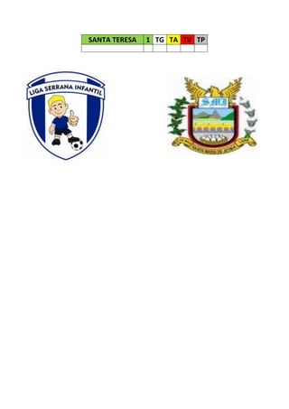 SANTA TERESA   1 TG TA TV TP
 