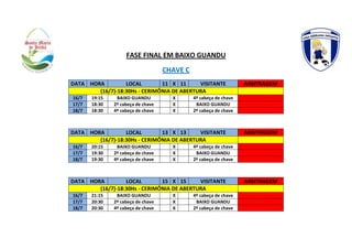 FASE FINAL EM BAIXO GUANDU
                                    CHAVE C
DATA HORA         LOCAL        11 X 11      VISITANTE              ARBITRAGEM
        (16/7)-18:30Hs - CERIMÔNIA DE ABERTURA
16/7   19:15    BAIXO GUANDU          X       4º cabeça de chave
17/7   18:30   2º cabeça de chave     X        BAIXO GUANDU
18/7   18:30   4º cabeça de chave     X       2º cabeça de chave



DATA HORA         LOCAL        13 X 13      VISITANTE              ARBITRAGEM
        (16/7)-18:30Hs - CERIMÔNIA DE ABERTURA
16/7   20:15    BAIXO GUANDU          X       4º cabeça de chave
17/7   19:30   2º cabeça de chave     X        BAIXO GUANDU
18/7   19:30   4º cabeça de chave     X       2º cabeça de chave



DATA HORA         LOCAL        15 X 15      VISITANTE              ARBITRAGEM
        (16/7)-18:30Hs - CERIMÔNIA DE ABERTURA
16/7   21:15    BAIXO GUANDU          X       4º cabeça de chave
17/7   20:30   2º cabeça de chave     X        BAIXO GUANDU
18/7   20:30   4º cabeça de chave     X       2º cabeça de chave
 
