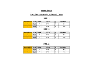 REPESCAGEM
Jogo único na casa do 3º de cada chave
SUB-11
ARBITRAGEM DATA HORA LOCAL X VISITANTE
? 29/6 ? 3º A X 4º B
? 29/6 ? 3º B X 4º A
SUB-13
ARBITRAGEM DATA HORA LOCAL X VISITANTE
? 29/6 ? 3º A X 4º B
? 29/6 ? 3º B X 4º A
SUB-15
ARBITRAGEM DATA HORA LOCAL X VISITANTE
? 29/6 ? 3º A X 4º B
? 29/6 ? 3º B X 4º A
 