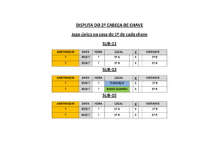 DISPUTA DO 2º CABEÇA DE CHAVE
Jogo único na casa do 1º de cada chave
SUB-11
ARBITRAGEM DATA HORA LOCAL X VISITANTE
? 29/6 ? ? 1º A X 2º B
? 29/6 ? ? 1º B X 2º A
SUB-13
ARBITRAGEM DATA HORA LOCAL X VISITANTE
? 29/6 ? ? ITAGUAÇU X 2º B
? 29/6 ? ? BAIXO GUANDU X 2º A
SUB-15
ARBITRAGEM DATA HORA LOCAL X VISITANTE
? 29/6 ? ? 1º A X 2º B
? 29/6 ? ? 1º B X 2º A
 