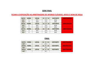 SEMI FINAL
FICAM A DISPOSIÇÃO AS ARBITRAGENS DE AFONSO CLÁUDIO, ADGU E BOM DE BOLA
DATA HORA LOCAL 11 X 11 VISITANTE ARBITRAGEM
19/7 ? 1º C X 2º D
19/7 ? 1º D X 2º C
DATA HORA LOCAL 13 X 13 VISITANTE ARBITRAGEM
19/7 ? 1º C X 2º D
19/7 ? 1º D X 2º C
DATA HORA LOCAL 15 X 15 VISITANTE ARBITRAGEM
19/7 ? 1º C X 2º D
19/7 ? 1º D X 2º C
FINAL
DATA HORA LOCAL 11 X 11 VISITANTE ARBITRAGEM
20/7 X
DATA HORA LOCAL 13 X 13 VISITANTE ARBITRAGEM
20/7 X
DATA HORA LOCAL 15 X 15 VISITANTE ARBITRAGEM
20/7 X
 