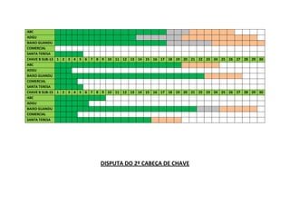 DISPUTA DO 2º CABEÇA DE CHAVE
ABC
ADGU
BAIXO GUANDU
COMERCIAL
SANTA TERESA
CHAVE B SUB-13 1 2 3 4 5 6 7 8 9 10 11 12 13 14 15 16 17 18 19 20 21 22 23 24 25 26 27 28 29 30
ABC
ADGU
BAIXO GUANDU
COMERCIAL
SANTA TERESA
CHAVE B SUB-15 1 2 3 4 5 6 7 8 9 10 11 12 13 14 15 16 17 18 19 20 21 22 23 24 25 26 27 28 29 30
ABC
ADGU
BAIXO GUANDU
COMERCIAL
SANTA TERESA
 