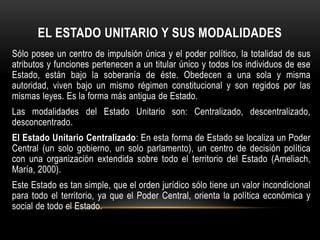 EL ESTADO UNITARIO Y SUS MODALIDADES
Sólo posee un centro de impulsión única y el poder político, la totalidad de sus
atributos y funciones pertenecen a un titular único y todos los individuos de ese
Estado, están bajo la soberanía de éste. Obedecen a una sola y misma
autoridad, viven bajo un mismo régimen constitucional y son regidos por las
mismas leyes. Es la forma más antigua de Estado.
Las modalidades del Estado Unitario son: Centralizado, descentralizado,
desconcentrado.
El Estado Unitario Centralizado: En esta forma de Estado se localiza un Poder
Central (un solo gobierno, un solo parlamento), un centro de decisión política
con una organización extendida sobre todo el territorio del Estado (Ameliach,
María, 2000).
Este Estado es tan simple, que el orden jurídico sólo tiene un valor incondicional
para todo el territorio, ya que el Poder Central, orienta la política económica y
social de todo el Estado.
 