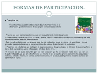 HeterevaluaciónFORMAS DE PARTICIPACION.Autoevaluación: Es un tipo de evaluación que hacen los docentes, estudiantes para valorar su propia labor y el grado de satisfacción que le produce.Para poner en práctica la autoevaluación es necesario: Orientar a los alumnos a realizar la autoevaluación con seriedad y con corrección., de modo que tomen conciencia de la influencia que su juicio tendrá en la valoración global que posteriormente se realice sobre su actuación y progresos