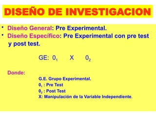 DISEÑO DE INVESTIGACION
• Diseño General: Pre Experimental.
• Diseño Específico: Pre Experimental con pre test
y post test.
GE: 01 X 02
Donde:
G.E. Grupo Experimental.
01 : Pre Test
02 : Post Test
X: Manipulación de la Variable Independiente.
 