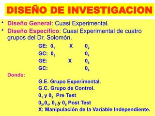 DISEÑO DE INVESTIGACION
• Diseño General: Cuasi Experimental.
• Diseño Específico: Cuasi Experimental de cuatro
grupos del Dr. Solomón.
GE: 01 X 02
GC: 03 04
GE: X 05
GC: 06
Donde:
G.E. Grupo Experimental.
G.C. Grupo de Control.
01 y 03 Pre Test
02,04, 05,y 06 Post Test
X: Manipulación de la Variable Independiente.
 