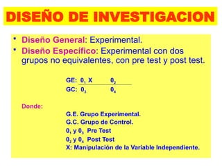 DISEÑO DE INVESTIGACION
• Diseño General: Experimental.
• Diseño Específico: Experimental con dos
grupos no equivalentes, con pre test y post test.
GE: 01 X 02
GC: 03 04
Donde:
G.E. Grupo Experimental.
G.C. Grupo de Control.
01 y 03 Pre Test
02 y 04 Post Test
X: Manipulación de la Variable Independiente.
 