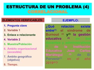 ESTRUCTURA DE UN PROBLEMA (4)
CORRELACIONAL
¿Qué relación existe
entre(1)
el síndrome de
Burnout (2)
y(3)
la gestión
educativa (4)
en los
docentes y administrativos
(5)
de la Institución
Educativa José Carlos
Mariátegui (6)
de El
Porvenir(7)
en el año
2019(8)
?
ELEMENTOS VERIFICABLES:
1. Pregunta clave
2. Variable 1
3. Enlace o relacionante
4. Variable 2
5. Muestra/Población
6. Ámbito organizacional
(accesible)
7. Ámbito geográfico
(objetivo)
8. Tiempo.
EJEMPLO:
 