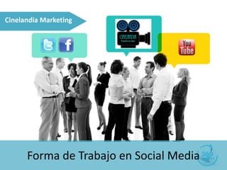 Cinelandia Marketing
Forma de Trabajo en Social Media
 