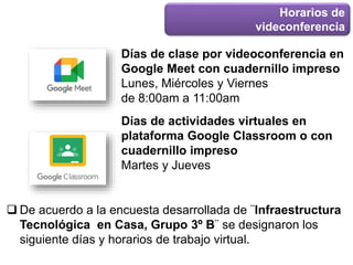 Horarios de
videconferencia
 De acuerdo a la encuesta desarrollada de ¨Infraestructura
Tecnológica en Casa, Grupo 3º B¨ se designaron los
siguiente días y horarios de trabajo virtual.
Días de clase por videoconferencia en
Google Meet con cuadernillo impreso
Lunes, Miércoles y Viernes
de 8:00am a 11:00am
Días de actividades virtuales en
plataforma Google Classroom o con
cuadernillo impreso
Martes y Jueves
 