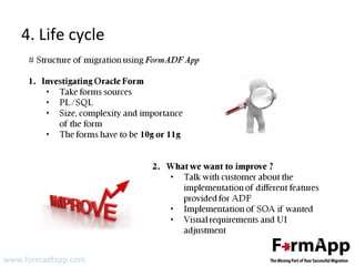 4. Life cycle 
www.formadfapp.com 
 