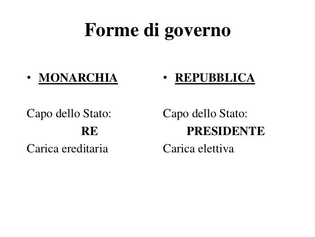 Forma Di Stato E Di Governo