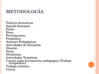 METODOLOGÍA Talleres formativos. Agenda Semanal. Fecha. Hora. Participantes: Propósitos: Acciones Pedagógicas: Actividades de Iniciación. Oración . Verso. Dinámicas. Actividades Temáticas  Cuento como herramienta pedagogica (Trabajo terapéutico). Trabajo artístico. Cierre. 