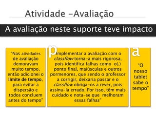 A avaliação neste suporte teve impacto
“Nas atividades
de avaliação
demoravam
muito tempo,
então adicionei o
limite de tempo,
para evitar a
dispersão e
todos concluem
antes do tempo”
“Implementar a avaliação com o
classflow torna-a mais rigorosa,
pois identifica falhas como o(.)
ponto final, maiúsculas e outros
pormenores, que sendo o professor
a corrigir, deixaria passar e o
classflow obriga-os a rever, pois
assina-la errado. Por isso, têm mais
cuidado e nota-se que melhoram
essas falhas”
“O
nosso
tablet
sabe o
tempo”
 