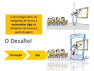 Formação Sala
A tecnologia deve ser
integrada de forma a
acrescentar algo ao
ambiente de ensino e
aprendizagem
 