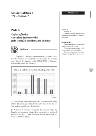 33
Orientações
OrientaçõesSessão Coletiva 4
TP2 – Unidade 7
a) Estes dados são suficientes para dizermos que faixa
etária da população brasileira corre mais risco de ser
vitimada por acidentes de trânsito?
b) A tabela 1 mostra o número de pessoas (total de
brasileiros) em cada faixa etária mostrada no gráfico 1
do DENATRAN. Estes números foram resultados do
Censo 2000 do IBGE.
Parte A
Exploração dos
conceitos desenvolvidos
pela situação-problema da unidade
Atividade 1
O gráfico 1 fornece os percentuais por faixa etá-
ria das vítimas de acidentes de trânsito, de acordo
com dados divulgados pelo DENATRAN – Departa-
mento Nacional de Trânsito:
Vítimas de acidentes de trânsito distribuídas por faixa etária
Gráfico 1
PARTE A
Reserve 2h.
Objetivo:Superar possíveis difi-
culdades encontradas na situação-
problema.
ATIVIDADE 1
Para esta atividade, separe a tur-
ma em grupos de 3 ou 4.
Percorra os grupos para verifi-
car o andamento do trabalho.
Depois reúna novamente a tur-
ma para compartilhar o processo.
 