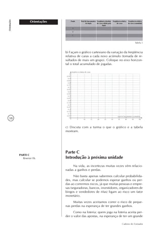 38
Caderno do Formador
Orientações
Orientações
Tabela 5
b) Façam o gráfico cartesiano da variação da freqüência
relativa de caras a cada novo acúmulo (tomada de re-
sultados de mais um grupo). Coloque no eixo horizon-
tal o total acumulado de jogadas.
c) Discuta com a turma o que o gráfico e a tabela
mostram.
Parte C
Introdução à próxima unidade
Na vida, as incertezas muitas vezes vêm relacio-
nadas a ganhos e perdas.
Não basta apenas sabermos calcular probabilida-
des, mas calcular se podemos esperar ganhos ou per-
das ao corrermos riscos, já que muitas pessoas e empre-
sas (seguradoras, bancos, investidores, organizadores de
bingos e vendedores de rifas) ligam ao risco um fator
monetário.
Muitas vezes aceitamos correr o risco de peque-
nas perdas na esperança de ter grandes ganhos.
Como na loteria: quem joga na loteria aceita per-
der o valor das apostas, na esperança de ter um grande
PARTE C
Reserve 1h.
 