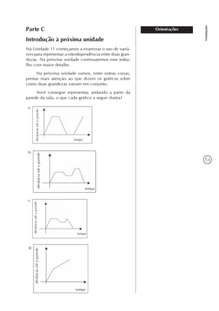 53
Orientações
OrientaçõesParte C
Introdução à próxima unidade
Na Unidade 11 começamos a examinar o uso de variá-
veis para representar a interdependência entre duas gran-
dezas. Na próxima unidade continuaremos esse traba-
lho com maior detalhe.
Na próxima unidade vamos, entre outras coisas,
prestar mais atenção ao que dizem os gráficos sobre
como duas grandezas variam em conjunto.
Você consegue representar, andando a partir da
parede da sala, o que cada gráfico a seguir ilustra?
 