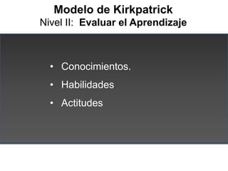 Modelo de Kirkpatrick
Nivel II: Evaluar el Aprendizaje



  • Conocimientos.
  • Habilidades
  • Actitudes
 
