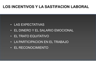 LOS INCENTIVOS Y LA SASTIFACION LABORAL



   • LAS EXPECTATIVAS
   • EL DINERO Y EL SALARIO EMOCIONAL
   • EL TRATO EQUIT...