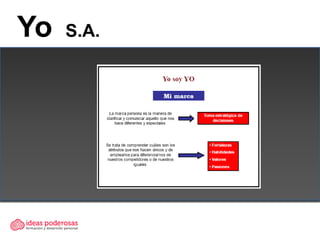Yo   S.A.
 