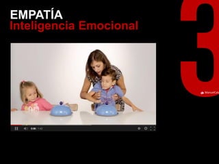 ManuelCalvillo 
Inteligencia Emocional 
EMPATÍA  