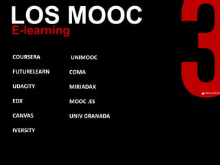 ManuelCalvillo 
E-learning 
LOS MOOC 
COURSERA 
FUTURELEARN 
UDACITY 
EDX 
CANVAS 
IVERSITY 
UNIMOOC 
COMA 
MIRIADAX 
MOOC .ES 
UNIV GRANADA  