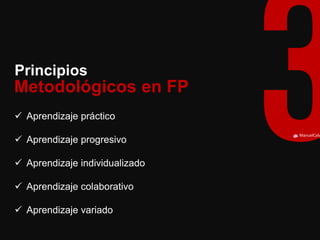 ManuelCalvillo 
Principios 
Aprendizaje práctico 
Aprendizaje progresivo 
Aprendizaje individualizado 
Aprendizaje colaborativo 
Aprendizaje variado 
Metodológicos en FP  