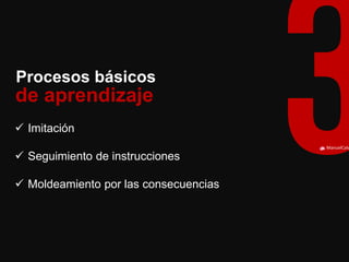 ManuelCalvillo 
Procesos básicos 
Imitación 
Seguimiento de instrucciones 
Moldeamiento por las consecuencias 
de aprendizaje  