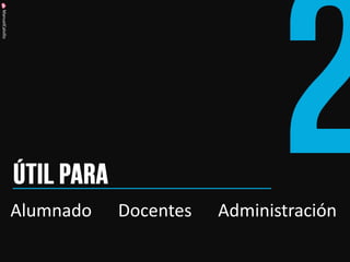 ManuelCalvillo 
Alumnado Docentes Administración  
