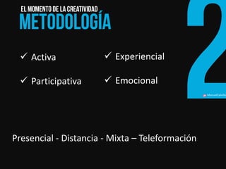 ManuelCalvillo 
Presencial - Distancia - Mixta – Teleformación 
Activa 
Participativa 
Experiencial 
Emocional  