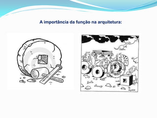 A importância da função na arquitetura:
 