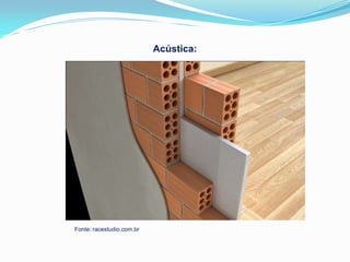 Acústica:




Fonte: racestudio.com.br
 