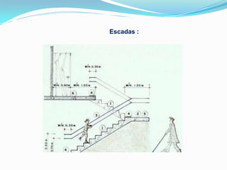 Escadas :
 
