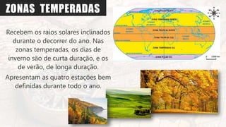 ZONAS TEMPERADAS
Recebem os raios solares inclinados
durante o decorrer do ano. Nas
zonas temperadas, os dias de
inverno são de curta duração, e os
de verão, de longa duração.
Apresentam as quatro estações bem
definidas durante todo o ano.
 