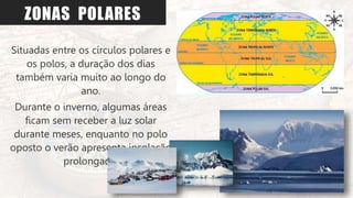 ZONAS POLARES
Situadas entre os círculos polares e
os polos, a duração dos dias
também varia muito ao longo do
ano.
Durante o inverno, algumas áreas
ficam sem receber a luz solar
durante meses, enquanto no polo
oposto o verão apresenta insolação
prolongada.
 