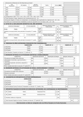 Devolución de Retención de IVA Adquiridos por Cesión
Tipo
Resolución
Rif Cedente
Número
Resolución
Fecha Monto (BsF)
326 4 327 3 328 2 329 1 330 0
331 9 332 8 333 7 334 6 335 5
336 4 337 3 338 2 339 1 340 0
341 9 342 8 343 7 344 6 345 5
346 4 347 3 348 2 349 1 350 0
31 Compensación (358 + 314 + 319 + 325 + 330 + 335 + 340 + 345 + 350) 356 4
32 Total Impuesto a Pagar, después de las Compensaciones (26 - 31) 90 0
33 Impuesto Pagado en Exceso no Compensado / no reintegrado más el generado en el ejercicio (24 - 25 + 19) 87 3
34 Créditos por Compensaciones Trasladables al ejercicio siguiente (Si 31 es mayor a 26)...( 31 - 26) 357 3
D. DATOS DE LA DECLARACIÓN DEFINITIVA DEL AÑO ANTERIOR
EJERCICIO GRAVABLE N° DECLARACIÓN
ENRIQUECIMIENTO NETO
TERRITORIAL
%
ENRIQUECIMIENTO NETO
ESTIMADO
Desde Hasta N°
Tarifa
N°2
80 181 9
Traslade el enriquecimiento neto estimado a la sección "C" casilla
N°1
Tarifa
N°3
80 182 8
EJERCICIO GRAVABLE N° DECLARACIÓN
ENRIQUECIMIENTO NETO
EXTRA TERRITORIAL
%
ENRIQUECIMIENTO NETO
ESTIMADO
Desde Hasta N°
Tarifa
N°2
80 401 9
Traslade el enriquecimiento neto estimado a la sección "C" casilla
N°4
Tarifa
N°3
80 406 4
E.- PERDIDAS DE AÑOS ANTERIORES PENDIENTES POR COMPENSACION
EJERCICIOS TARIFA Nº. 2 TARIFA Nº. 3
1 190 Desde Hasta 0 155 5 156 4
2 196 Desde Hasta 4 157 3 158 2
3 197 Desde Hasta 3 168 2 159 1
4 Total Pérdidas (Traslade a la Seccion "C" Casilla Nº. 2) 193 7 194 6
F. INVERSIÓN ESTIMADA DE ACTIVIDADES DISTINTAS A HIDROCARBUROS
CONCEPTOS INVERSIÓN ANTERIOR INVERSIÓN ESTIMADA REBAJAS IMPUESTO
1 Excedente de rebajas años anteriores 820 0 821 9 822 8
2
Actividades industriales, agroindustriales y
turisticas
831 9 832 8 833 7
3
Actividades agricolas, pecuarias, pesqueras o
piscicolas
842 8 843 7 844 6
TOTAL Traslade este total a la sección "C" casilla N°7 845 5
G. INVERSIÓN ESTIMADA DE ACTIVIDADES DE MINAS, HIDROCARBUROS Y CONEXAS
CONCEPTOS INVERSIÓN ANTERIOR INVERSIÓN ESTIMADA REBAJAS IMPUESTO
1 Excedente de rebajas años anteriores 701 9 702 8 703 7
2 Nuevas inversiones 704 6 705 5 706 4
TOTAL Traslade este total a la sección "C" casilla N°8 707 3
H.- EXCEDENTES DE IMPUESTOS DE ACTIVOS EMPRESARIALES
EJERCICIOS MONTO
1 167 Desde Hasta 3 212 8
2 165 Desde Hasta 5 213 7
3 166 Desde Hasta 4 214 6
4 Total Excedente Fuente Territorial (Trasladable a la Sección "C", Casilla # 20) 215 5
I - IMPUESTOS PAGADOS EN EXCESO EN EJERCICIOS ANTERIORES (NO COMPENSADOS NI REINTEGRADOS)
1 247 Desde Hasta Declaración Nro: 3 248 2
2 246 Desde Hasta Declaración Nro: 4 250 0
3 Impuesto Cedido en el Ejercicio 252 0
3 Total Impuesto Pagado en Exceso (Traslade a la Sección "C" Casilla Nº. 24) 241 9
Este documento no debe ser consignado ante una Oficina Receptora de Fondos Nacionales
 