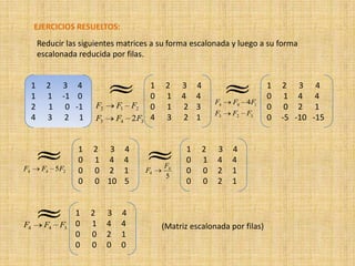 EJERCICIOS RESUELTOS:Reducir las siguientes matrices a su forma escalonada y luego a su forma escalonada reducida por filas. 2      3     41      1     -1    0  1      0   -14      3      2     1 2      3     40      1     4     40      1      2    34      3      2    1 2      3      40      1     4      40      0     2      10     -5   -10   -15 2      3     40      1     4     40      0     2     10      0    10    5 2      3     40      1     4     40      0     2     10      0     2     1 2      3     40      1     4     40      0     2     10      0     0     0(Matriz escalonada por filas)