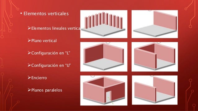 Forma, espacio y organización espacial