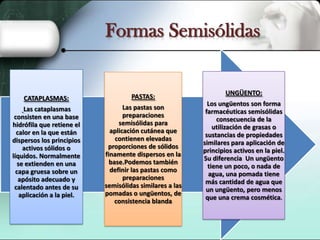 Formas Semisólidas

CATAPLASMAS:

PASTAS:

Las cataplasmas
consisten en una base
hidrófila que retiene el
calor en la que están
dispersos los principios
activos sólidos o
líquidos. Normalmente
se extienden en una
capa gruesa sobre un
apósito adecuado y
calentado antes de su
aplicación a la piel.

Las pastas son
preparaciones
semisólidas para
aplicación cutánea que
contienen elevadas
proporciones de sólidos
finamente dispersos en la
base.Podemos también
definir las pastas como
preparaciones
semisólidas similares a las
pomadas o ungüentos, de
consistencia blanda

UNGÜENTO:
Los ungüentos son forma
farmacéuticas semisólidas
consecuencia de la
utilización de grasas o
sustancias de propiedades
similares para aplicación de
principios activos en la piel.
Su diferencia Un ungüento
tiene un poco, o nada de
agua, una pomada tiene
más cantidad de agua que
un ungüento, pero menos
que una crema cosmética.

 