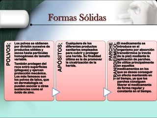 Cualquiera de los
diferentes productos
sanitarios empleados
para cubrir y proteger
una herida. Su finalidad
última es la de promover
la cicatrización de la
herida.

El medicamento se
introduce en el
organismo por absorción
transdérmica (a través
de la piel) mediante la
aplicación de parches.
Se utiliza principalmente
en aquellos
medicamentos en los
que se desea conseguir
un efecto mantenido en
el tiempo, ya que los
parches consiguen
liberar el medicamento
de forma regular y
constante en el tiempo.

PARCHE
TRANSDERMICO:

Los polvos se obtienen
por división sucesiva de
productos sólidos y
secos hasta partículas
homogéneas de tamaño
variable.
También protegen del
roce entre superficies
(pliegues) y ejercen
protección mecánica.
Los más famosos son
los polvos de talco, que
en dermatología se
pueden asociar a otras
sustancias como el
óxido de zinc.

APÓSITOS:

POLVOS:

Formas Sólidas

 