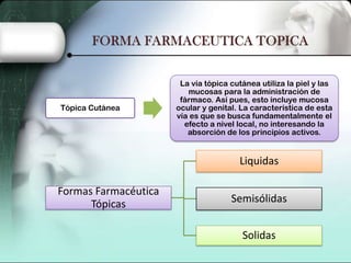 Tópica Cutánea

La vía tópica cutánea utiliza la piel y las
mucosas para la administración de
fármaco. Así pues, esto incluye mucosa
ocular y genital. La característica de esta
vía es que se busca fundamentalmente el
efecto a nivel local, no interesando la
absorción de los principios activos.

Liquidas
Formas Farmacéutica
Tópicas

Semisólidas
Solidas

 