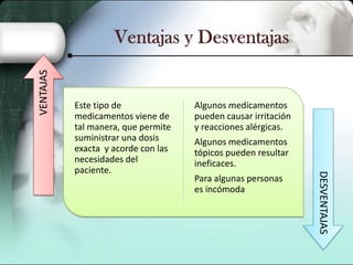 VENTAJAS

Algunos medicamentos
pueden causar irritación
y reacciones alérgicas.
Algunos medicamentos
tópicos pueden resultar
ineficaces.
Para algunas personas
es incómoda

DESVENTAJAS

Este tipo de
medicamentos viene de
tal manera, que permite
suministrar una dosis
exacta y acorde con las
necesidades del
paciente.

 