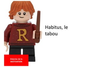 Habitus, le
tabou
théories de la
MOTIVATION
 