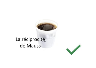 La réciprocité
de Mauss
 
