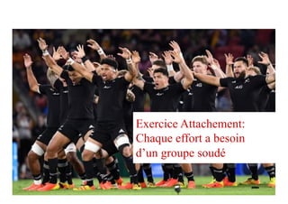 Exercice Attachement:
Chaque effort a besoin
d’un groupe soudé
 