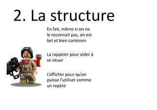 En fait, même si on ne
le reconnait pas, on est
bel et bien cartésien
La rappeler pour aider à
se situer
L’afficher pour qu’on
puisse l’utiliser comme
un repère
2. La structure
 