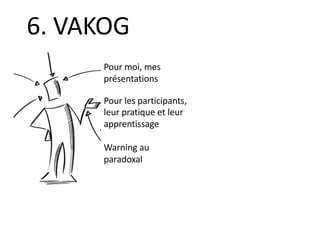 Pour moi, mes
présentations
Pour les participants,
leur pratique et leur
apprentissage
Warning au
paradoxal
6. VAKOG
 